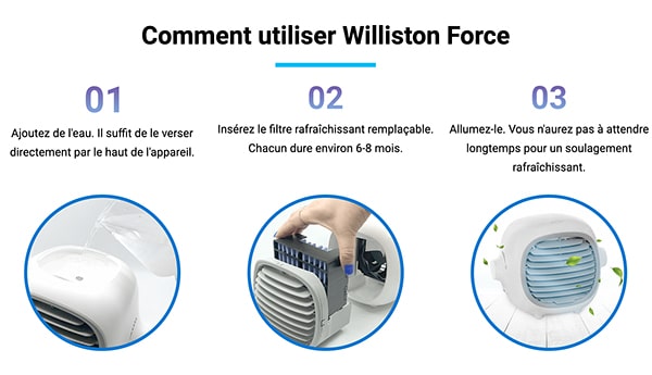 williston force clim