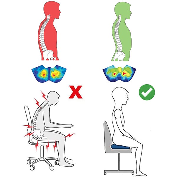 Klaudena Seat Cushion Reviews: Real Ergonomic Seat Cushion to Improve  Sitting Posture? - The Chilliwack Progress